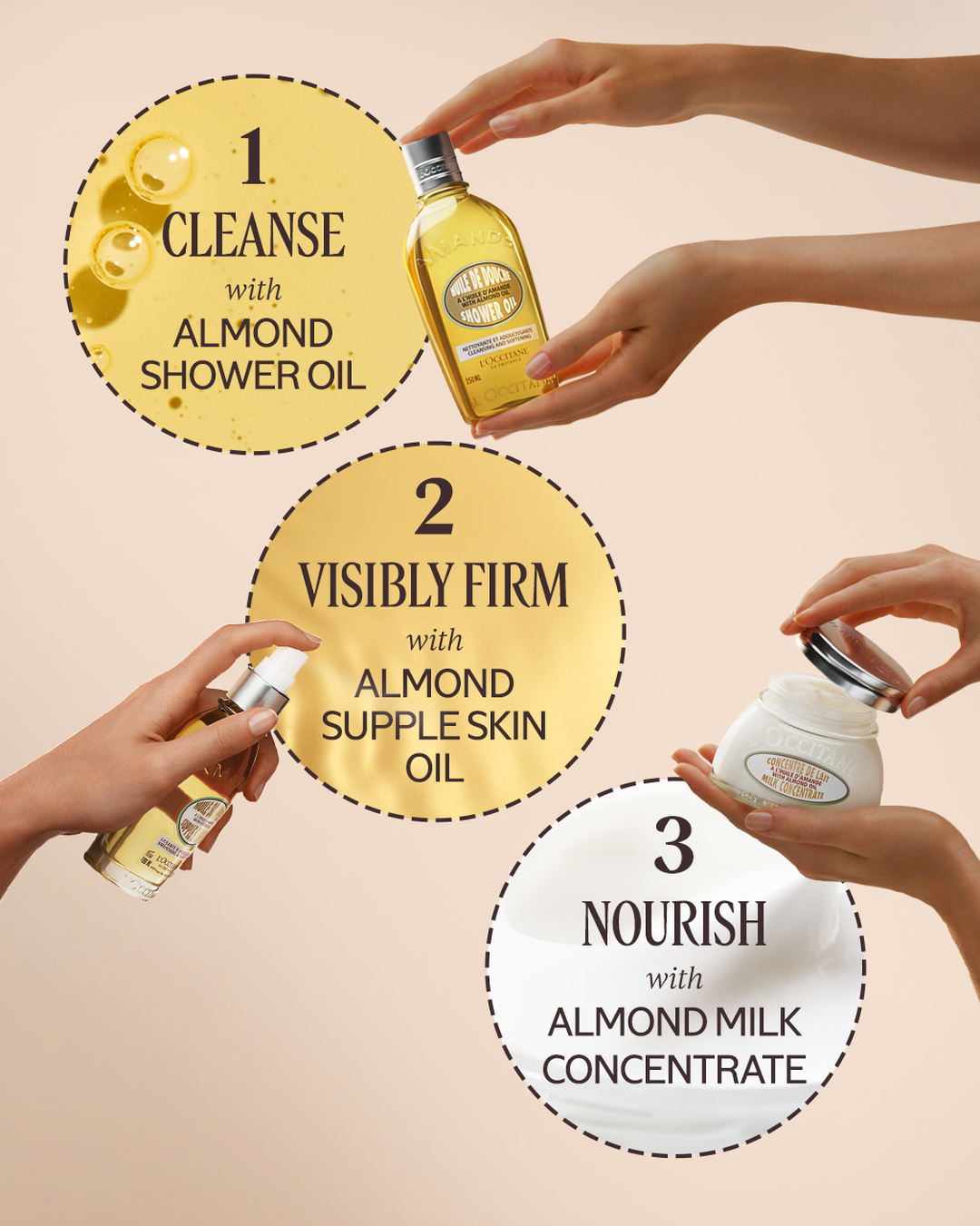 Almond Milk Concentrate Body Cream 6.9 oz - Image 7